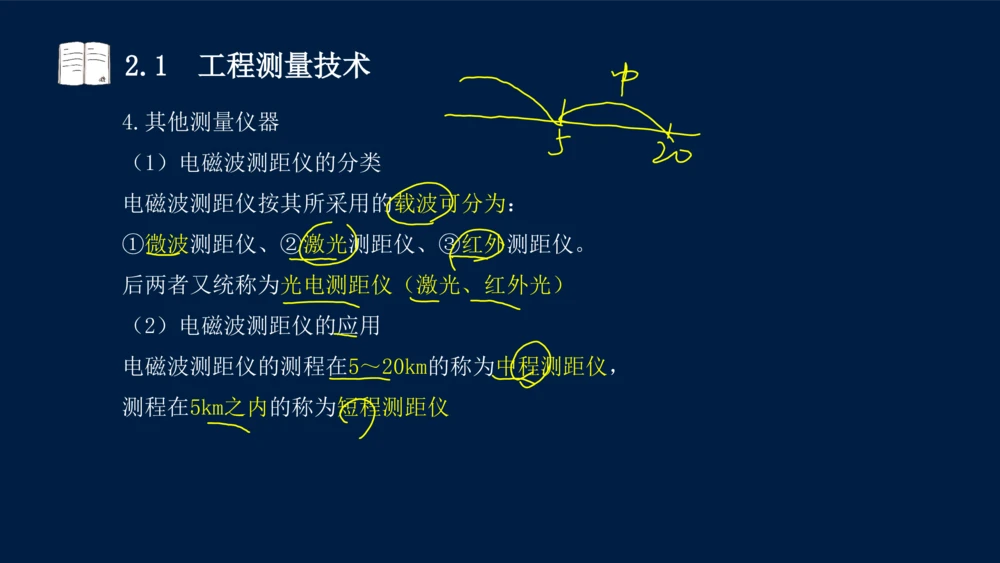 022025年课程讲义-一级建造师-机电-课程精讲-第2章-2.1、2.2（缺2.3）_2026年一级建造师_2026年一建机电_2025年一建机电SVIP_02-基础精讲✿高端面授✿深度强化_讲义
