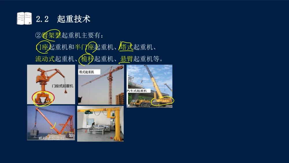 022025年课程讲义-一级建造师-机电-课程精讲-第2章-2.1、2.2（缺2.3）_2026年一级建造师_2026年一建机电_2025年一建机电SVIP_02-基础精讲✿高端面授✿深度强化_讲义