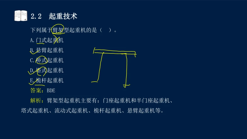 022025年课程讲义-一级建造师-机电-课程精讲-第2章-2.1、2.2（缺2.3）_2026年一级建造师_2026年一建机电_2025年一建机电SVIP_02-基础精讲✿高端面授✿深度强化_讲义