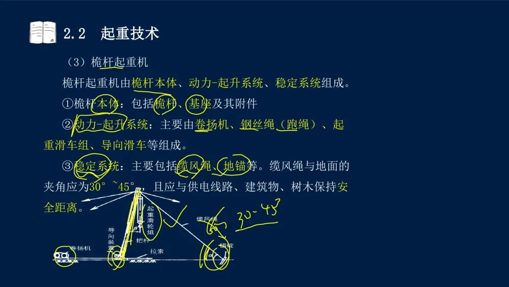 022025年课程讲义-一级建造师-机电-课程精讲-第2章-2.1、2.2（缺2.3）_2026年一级建造师_2026年一建机电_2025年一建机电SVIP_02-基础精讲✿高端面授✿深度强化_讲义