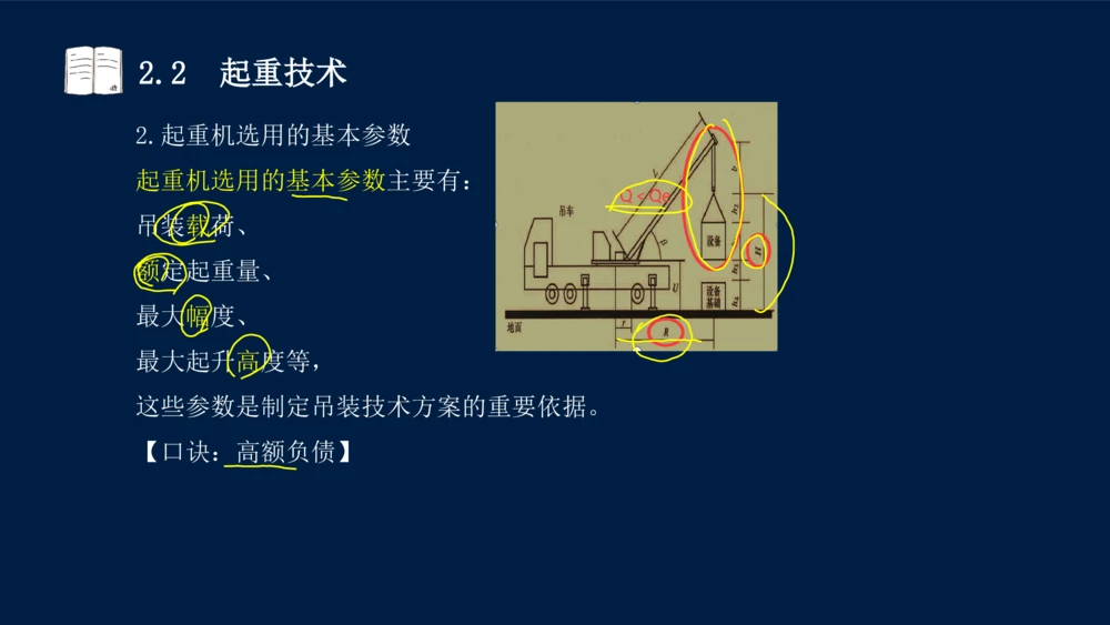 022025年课程讲义-一级建造师-机电-课程精讲-第2章-2.1、2.2（缺2.3）_2026年一级建造师_2026年一建机电_2025年一建机电SVIP_02-基础精讲✿高端面授✿深度强化_讲义