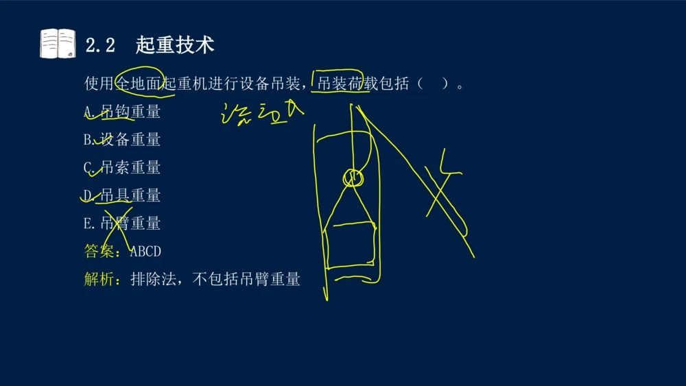 022025年课程讲义-一级建造师-机电-课程精讲-第2章-2.1、2.2（缺2.3）_2026年一级建造师_2026年一建机电_2025年一建机电SVIP_02-基础精讲✿高端面授✿深度强化_讲义