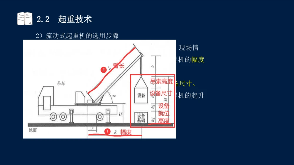 022025年课程讲义-一级建造师-机电-课程精讲-第2章-2.1、2.2（缺2.3）_2026年一级建造师_2026年一建机电_2025年一建机电SVIP_02-基础精讲✿高端面授✿深度强化_讲义