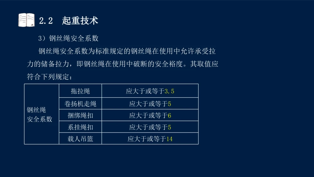 022025年课程讲义-一级建造师-机电-课程精讲-第2章-2.1、2.2（缺2.3）_2026年一级建造师_2026年一建机电_2025年一建机电SVIP_02-基础精讲✿高端面授✿深度强化_讲义