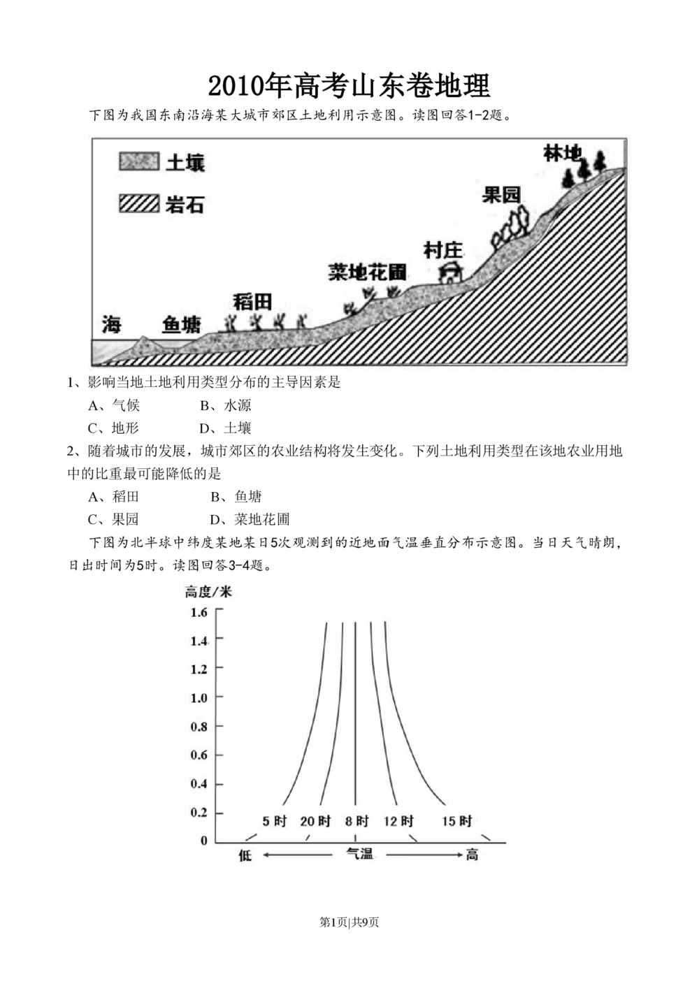 2010年高考地理试卷（山东）（空白卷）_地理历年高考真题_新&middot;PDF版2008-2025&middot;高考地理真题_地理（按省份分类）2008-2025_2008-2025&middot;（山东）地理高考真题