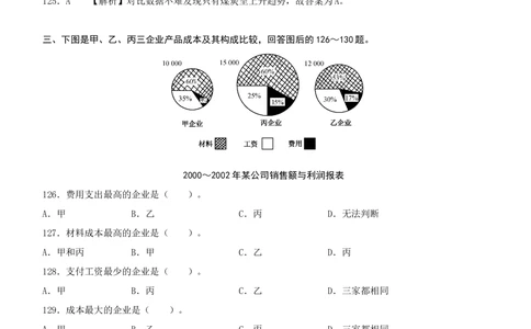 2.6-资料分析题库+解析_2025春招题库汇总_国企-运营商题库_2023中国移动笔试资料（清宇）_2中国移动行测复习讲义、视频、题库（行测部分，重点优先看）