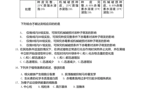 2009年高考生物试卷（海南）（空白卷）_生物历年高考真题_新&middot;Word版2008-2025&middot;高考生物真题_生物（按省份分类）2008-2025_2008-2024&middot;（海南）生物高考真题