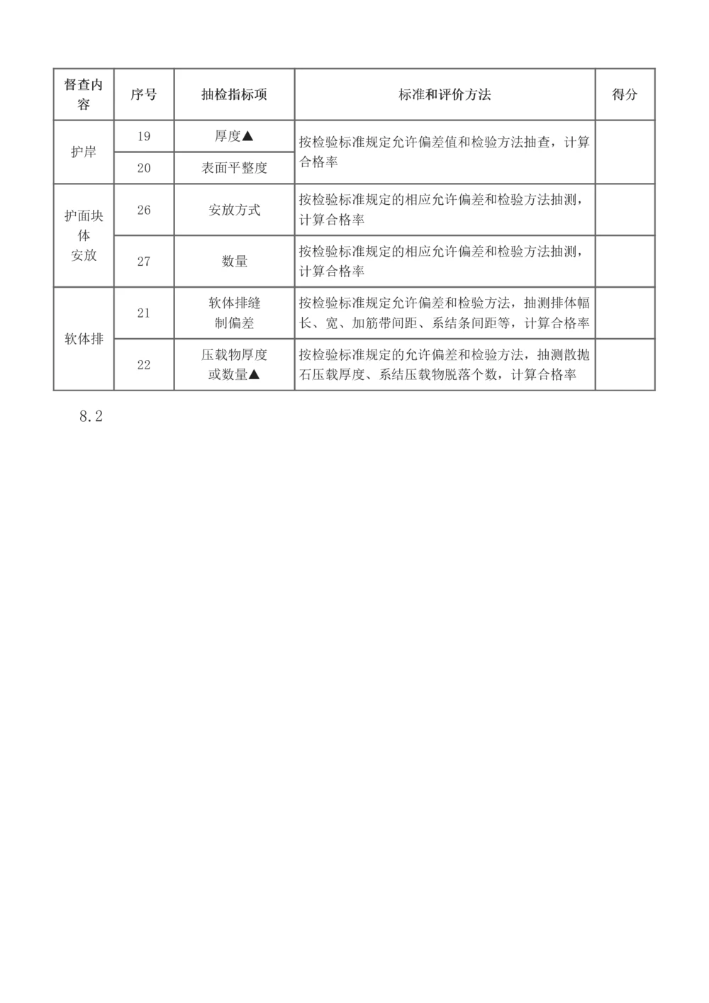 1-14_2026年一级建造师_2026年一建港航_2025年一建港航SVIP_04-冲刺串讲✿考点强化✿小灶集训_08-港航《高频考点班》陈冬铭233