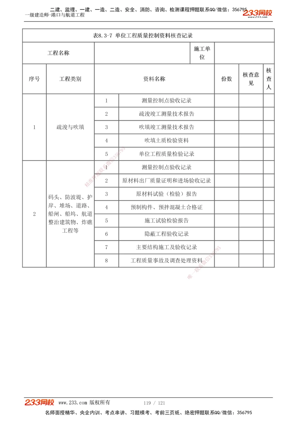 1-14_2026年一级建造师_2026年一建港航_2025年一建港航SVIP_04-冲刺串讲✿考点强化✿小灶集训_08-港航《高频考点班》陈冬铭233