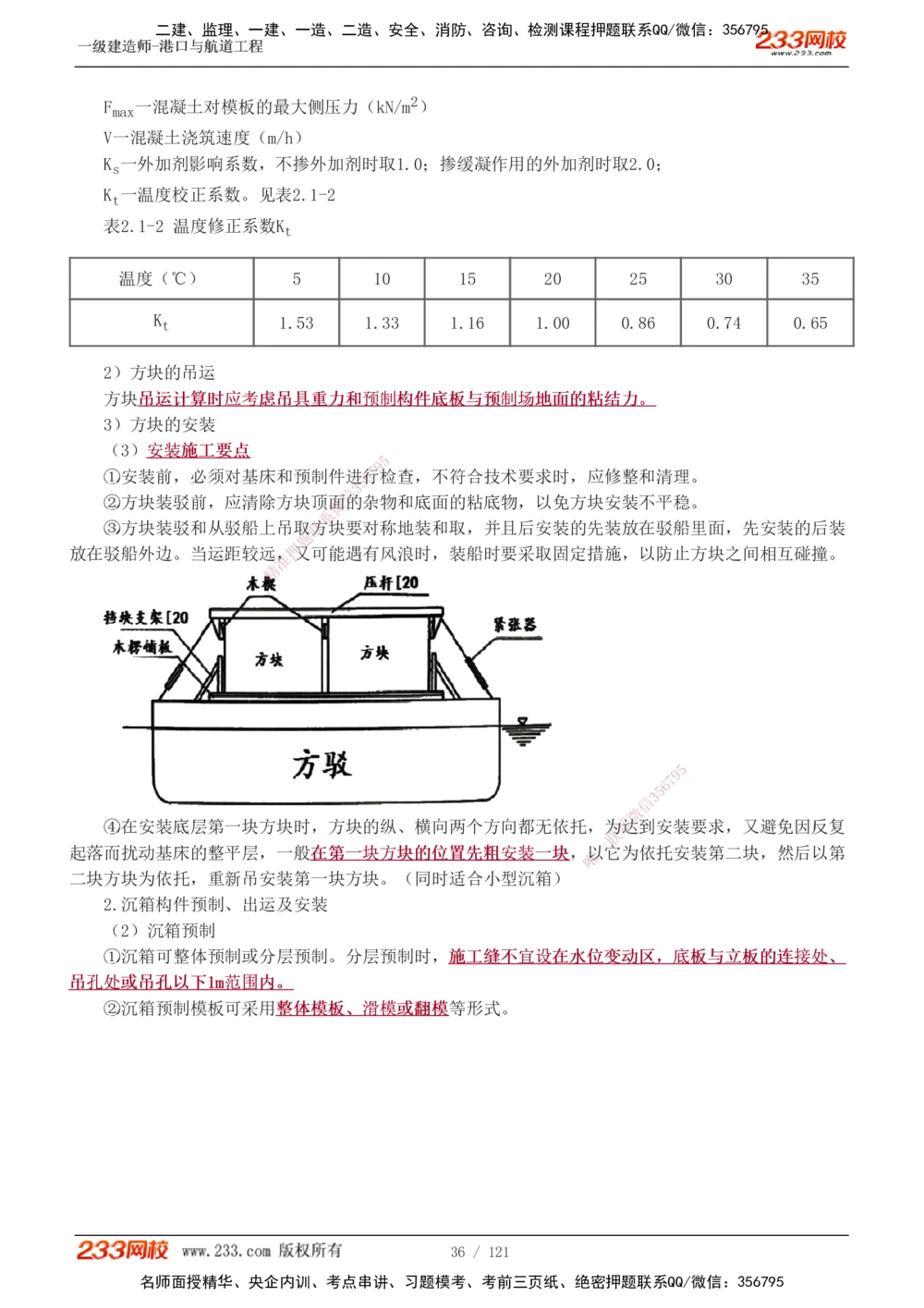 1-14_2026年一级建造师_2026年一建港航_2025年一建港航SVIP_04-冲刺串讲✿考点强化✿小灶集训_08-港航《高频考点班》陈冬铭233