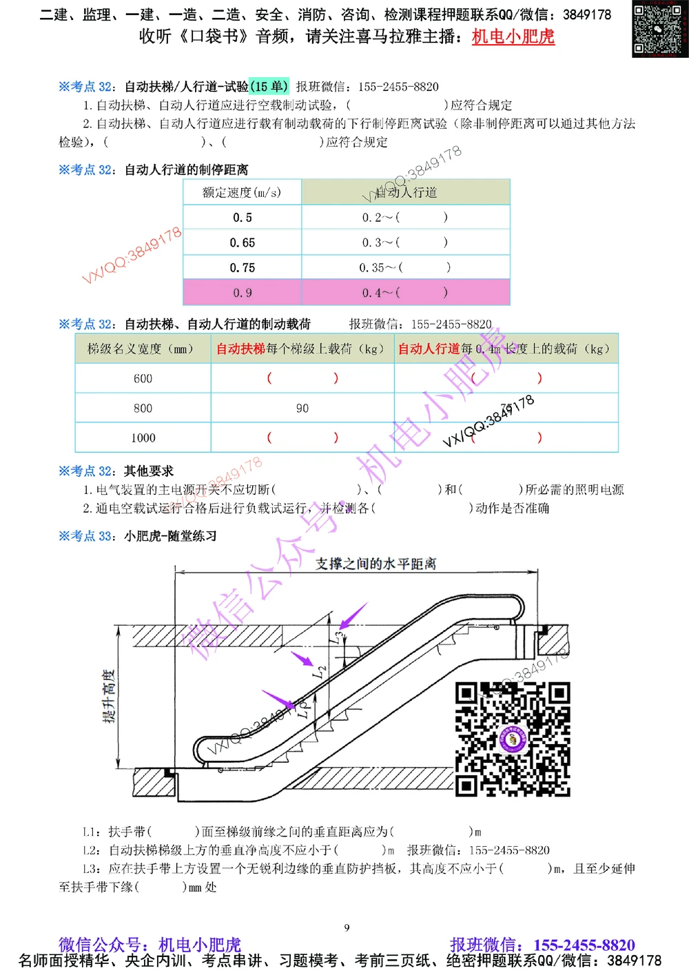 08-《考点一本通-空白版》电梯工程_2026年一级建造师_2026年一建机电_2025年一建机电SVIP_02-基础精讲✿高端面授✿深度强化_11-机电《教材精讲班》小肥虎SMR_考点一本通-默写本