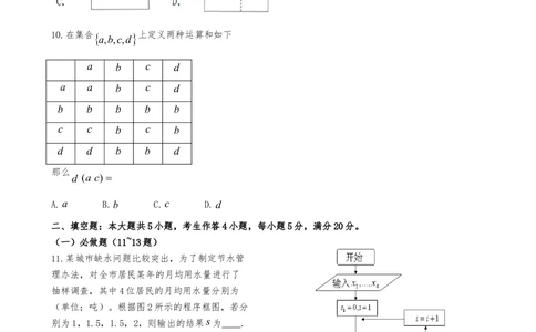 2010年高考数学试卷（文）（广东）（空白卷）_历年高考真题合集_数学历年高考真题_新&middot;Word版2008-2025&middot;高考数学真题_数学（按年份分类）2008-2025_2010&middot;高考数学真题
