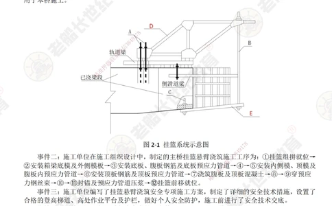 05案例专项突破（5）-题目_2026年一级建造师_2026年一建公路_2025年一建公路SVIP_04-冲刺串讲✿考点强化✿小灶集训_40-公路《案例专项班》老船长JQ推荐_讲义