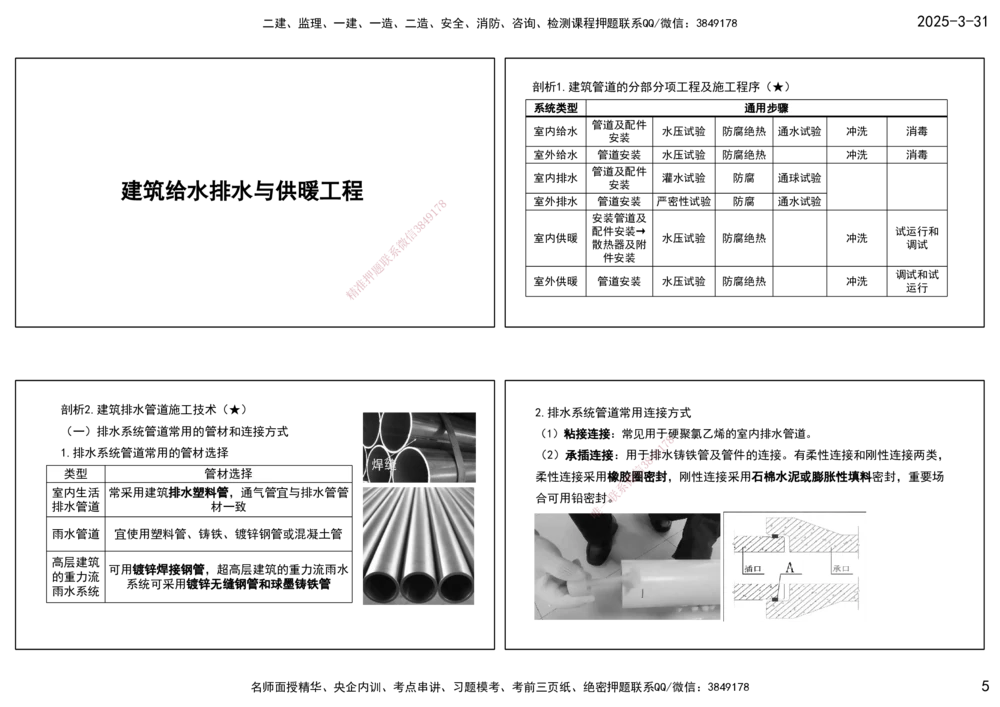 03.25年一建《机电》直播带学（2）-打印版_2026年一级建造师_2026年一建机电_2025年一建机电SVIP_02-基础精讲✿高端面授✿深度强化_41-机电《直播带学班》唐鹤XT_--配套讲义--