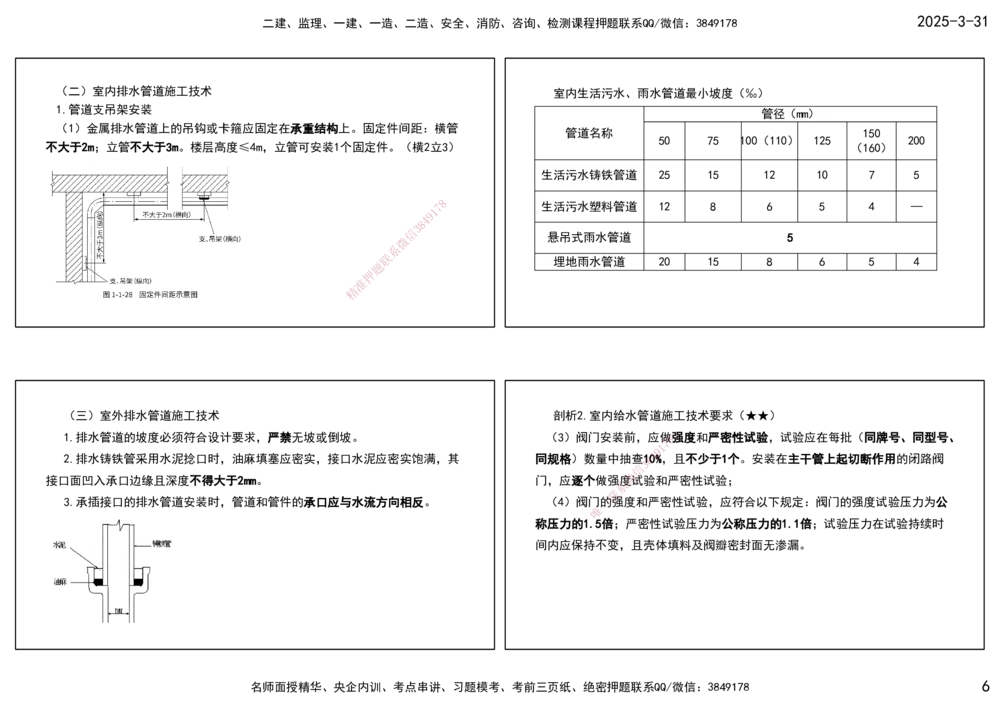 03.25年一建《机电》直播带学（2）-打印版_2026年一级建造师_2026年一建机电_2025年一建机电SVIP_02-基础精讲✿高端面授✿深度强化_41-机电《直播带学班》唐鹤XT_--配套讲义--