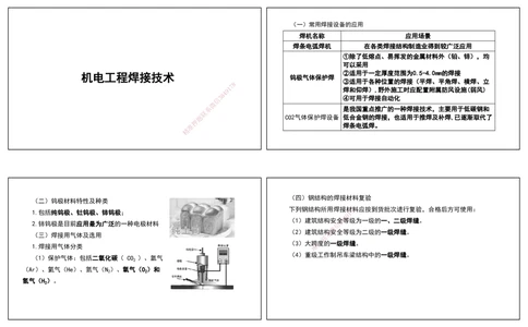 03.25年一建《机电》直播带学（2）-打印版_2026年一级建造师_2026年一建机电_2025年一建机电SVIP_02-基础精讲✿高端面授✿深度强化_41-机电《直播带学班》唐鹤XT_--配套讲义--