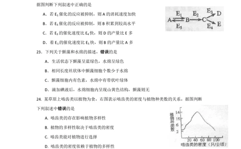 2010年高考生物试卷（上海）（解析卷）_生物历年高考真题_新&middot;PDF版2008-2025&middot;高考生物真题_生物（按省份分类）2008-2025_2008-2022&middot;（上海）生物高考真题