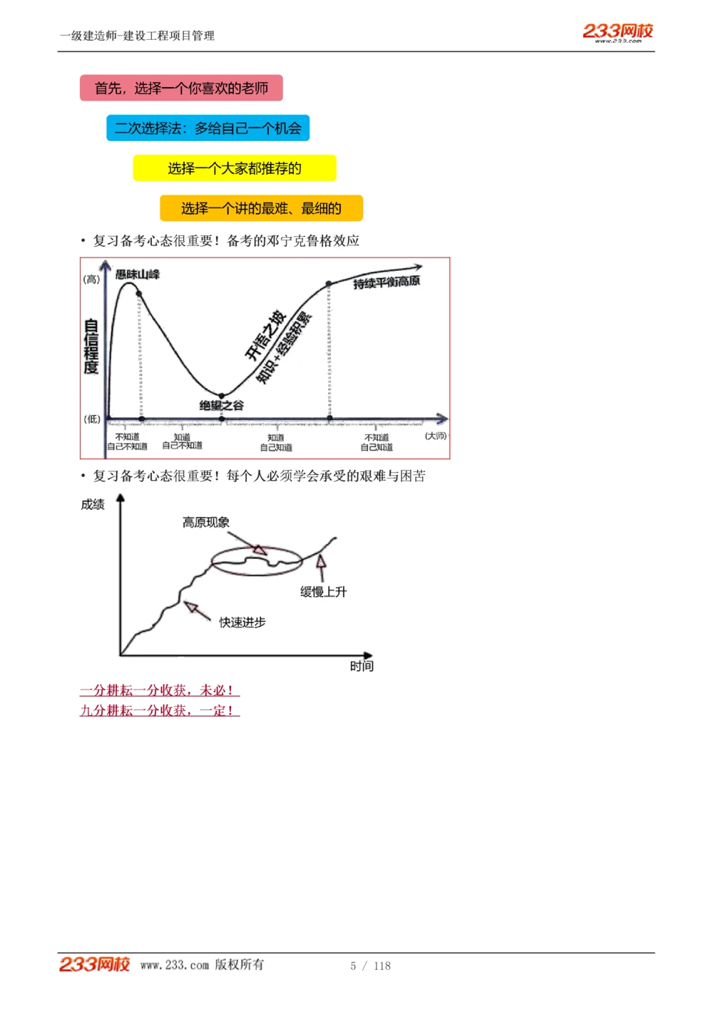 1-18_2026年一级建造师_2026年一建管理_2025年一建管理SVIP_02-基础精讲✿高端面授✿深度强化_14-管理《教材精讲班》赵春晓、关宇233推荐_赵春晓_讲义