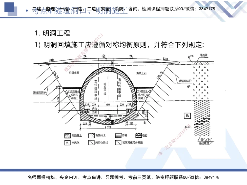 03.2025卢小东-考前强化直播-公路实务3_2026年一级建造师_2026年一建公路_2025年一建公路SVIP_04-冲刺串讲✿考点强化✿小灶集训_37-公路《考前强化直播》卢小东HX_讲义