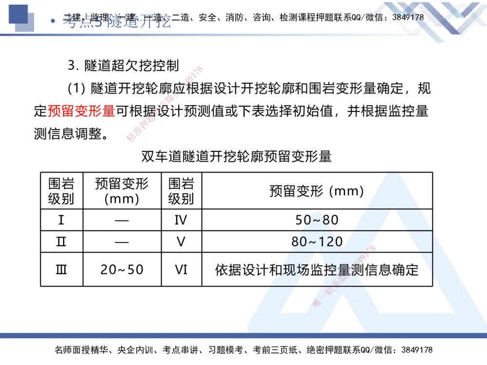 03.2025卢小东-考前强化直播-公路实务3_2026年一级建造师_2026年一建公路_2025年一建公路SVIP_04-冲刺串讲✿考点强化✿小灶集训_37-公路《考前强化直播》卢小东HX_讲义
