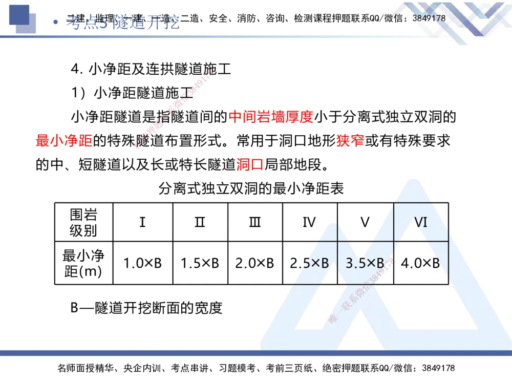 03.2025卢小东-考前强化直播-公路实务3_2026年一级建造师_2026年一建公路_2025年一建公路SVIP_04-冲刺串讲✿考点强化✿小灶集训_37-公路《考前强化直播》卢小东HX_讲义