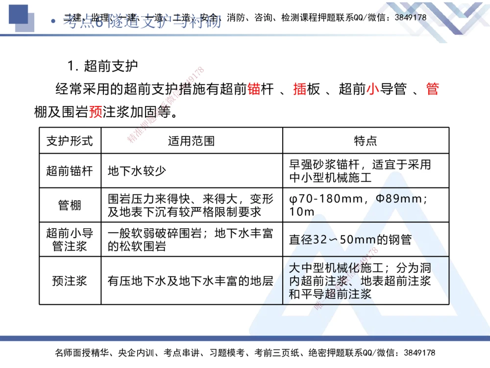 03.2025卢小东-考前强化直播-公路实务3_2026年一级建造师_2026年一建公路_2025年一建公路SVIP_04-冲刺串讲✿考点强化✿小灶集训_37-公路《考前强化直播》卢小东HX_讲义