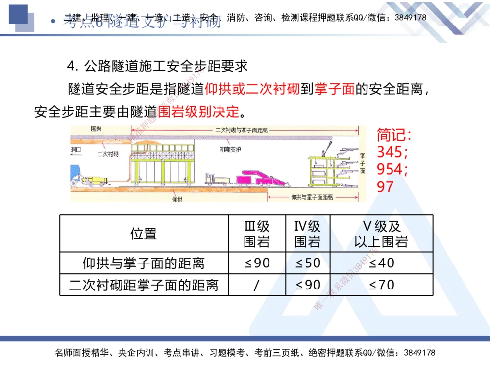 03.2025卢小东-考前强化直播-公路实务3_2026年一级建造师_2026年一建公路_2025年一建公路SVIP_04-冲刺串讲✿考点强化✿小灶集训_37-公路《考前强化直播》卢小东HX_讲义