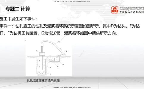 07节2025一建《公路》必会案例强化直播课（08.27）_2026年一级建造师_2026年一建公路_2025年一建公路SVIP_04-冲刺串讲✿考点强化✿小灶集训_42-公路《必会案例强化》朱娟婷JGS_讲义