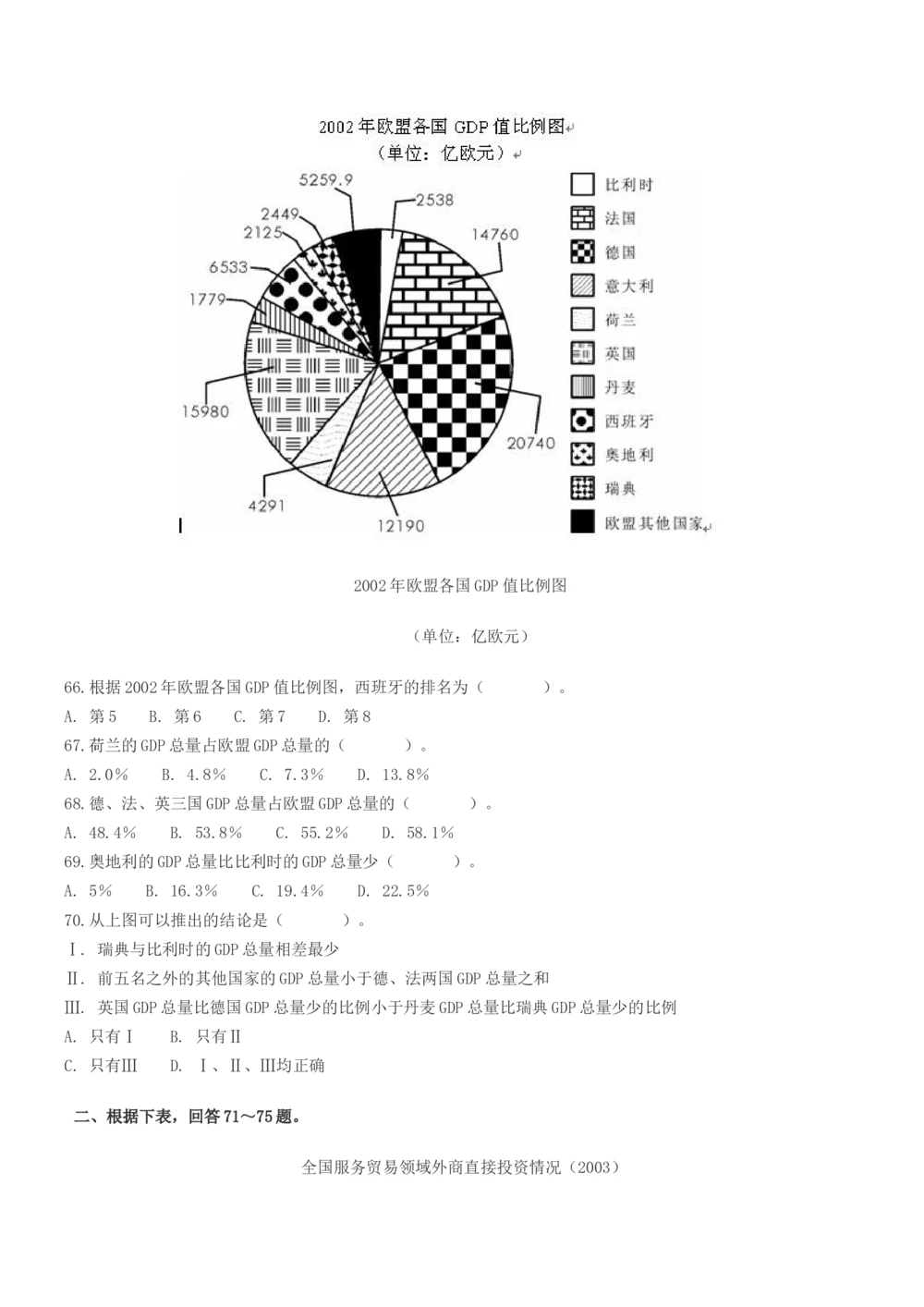 2013年国电集团（注：国电集团是国能源前身！）招聘笔试试题及答案(1)_2025春招题库汇总_国企题库_国家能源_20230827_151217_重中之重国家能源集团历年招聘笔试真题