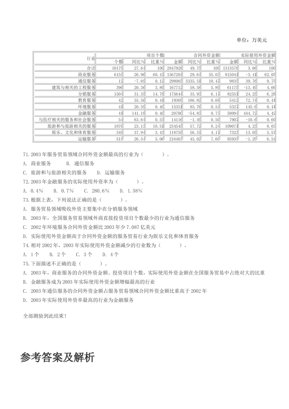 2013年国电集团（注：国电集团是国能源前身！）招聘笔试试题及答案(1)_2025春招题库汇总_国企题库_国家能源_20230827_151217_重中之重国家能源集团历年招聘笔试真题