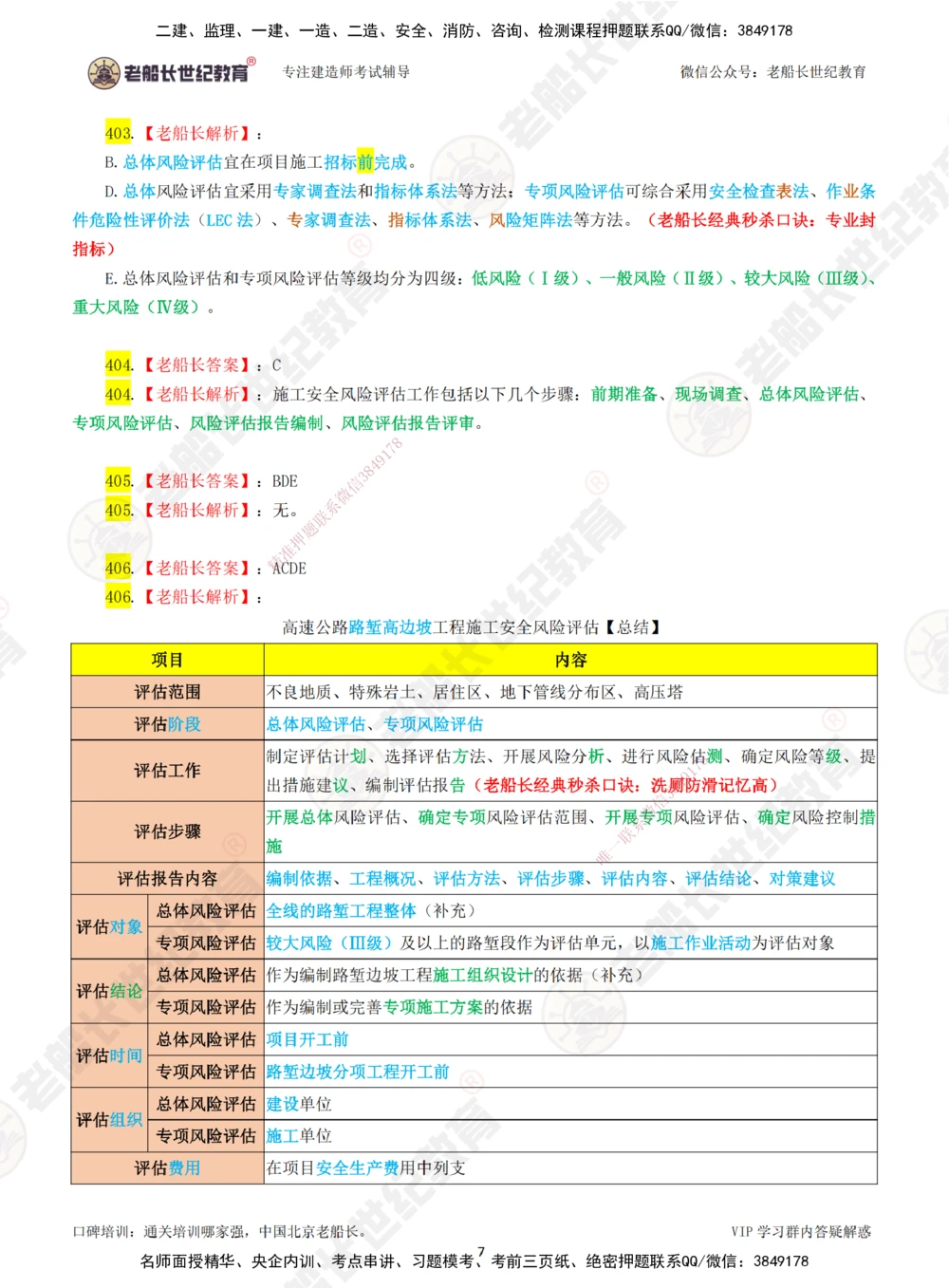07老船长一建公路&mdash;&mdash;点题强化直播07-答案_2026年一级建造师_2026年一建公路_2025年一建公路SVIP_04-冲刺串讲✿考点强化✿小灶集训_21-公路《点题强化班》老船长JQ推荐_讲义