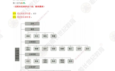 07老船长一建公路&mdash;&mdash;点题强化直播07-答案_2026年一级建造师_2026年一建公路_2025年一建公路SVIP_04-冲刺串讲✿考点强化✿小灶集训_21-公路《点题强化班》老船长JQ推荐_讲义