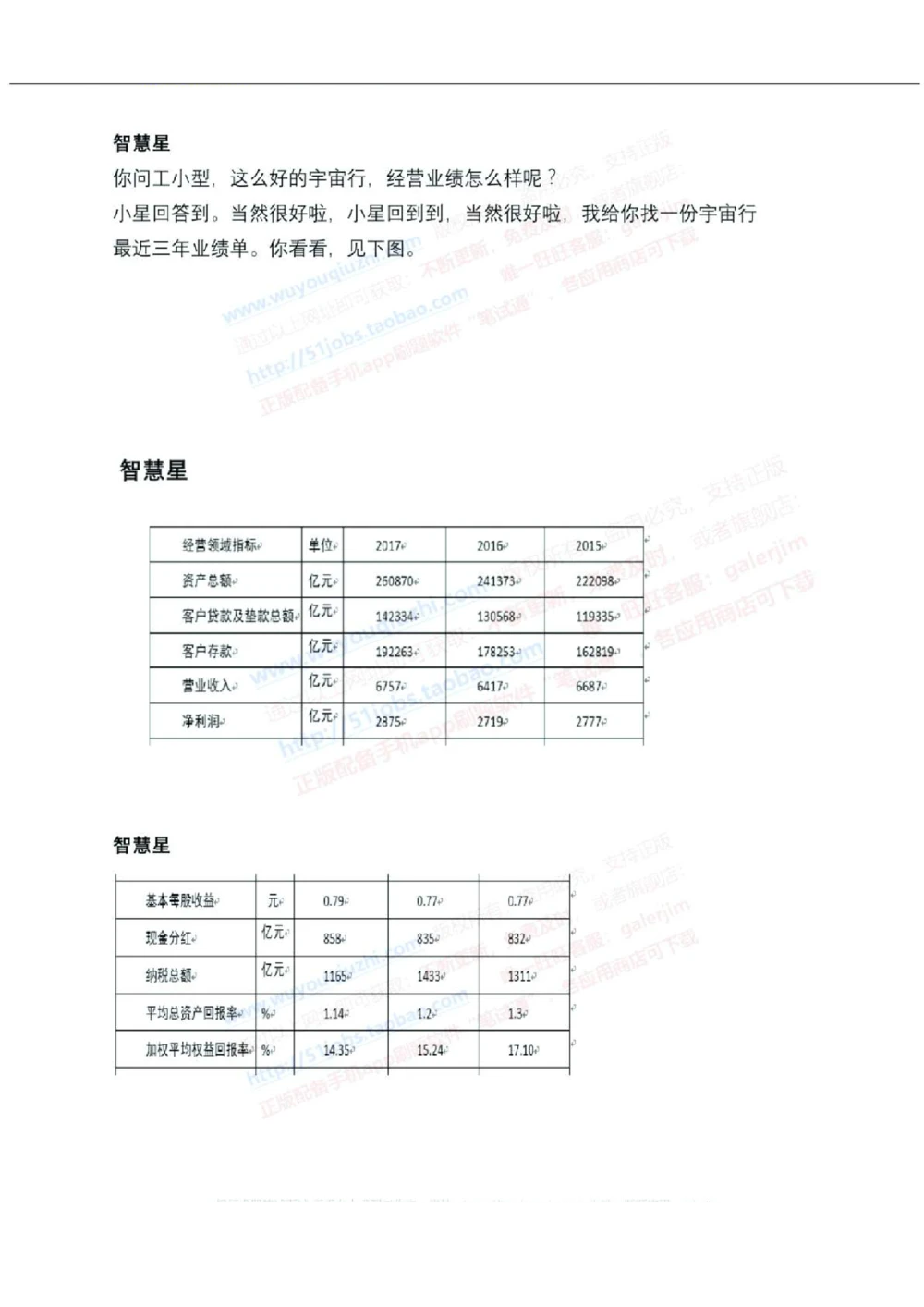 2019年中国工商银行招聘考试笔试试题真题及答案解析_2025春招题库汇总_银行题库-1_银行全套上岸资料_各银行笔试真题_工行上岸资料_工商银行笔试真题2015-2023年