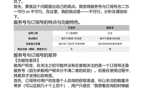 2018腾讯产品经理_2025春招题库汇总_十大行测题库_2023年十大热门题库更新中_03、赛码汇总_2024腾讯7月更新_202020192018重点1