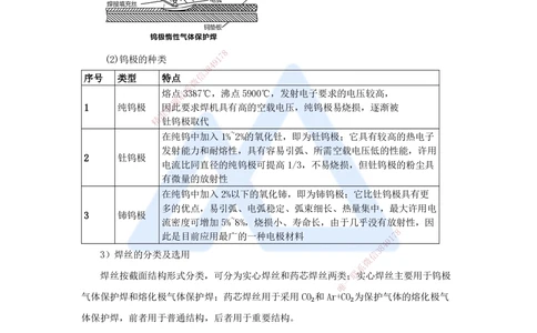 06.2025杨海军-考前拔分速成-（5）焊接技术_2026年一级建造师_2026年一建机电_2025年一建机电SVIP_04-冲刺串讲✿考点强化✿小灶集训_33-机电《考前拔分速成》杨海军HX_讲义