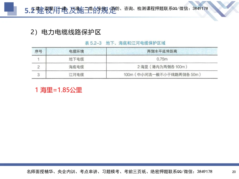 08.2025石莉-核心考点速记-机电实务8_2026年一级建造师_2026年一建机电_2025年一建机电SVIP_02-基础精讲✿高端面授✿深度强化_38-机电《核心考点速记》石莉HX_讲义