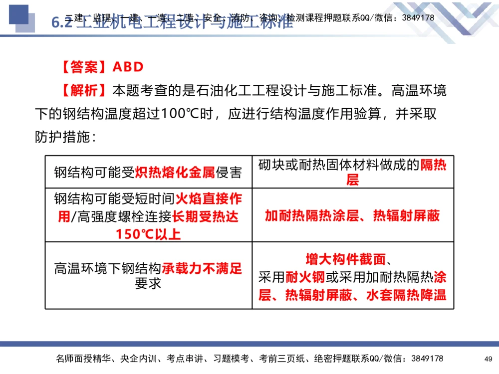 08.2025石莉-核心考点速记-机电实务8_2026年一级建造师_2026年一建机电_2025年一建机电SVIP_02-基础精讲✿高端面授✿深度强化_38-机电《核心考点速记》石莉HX_讲义