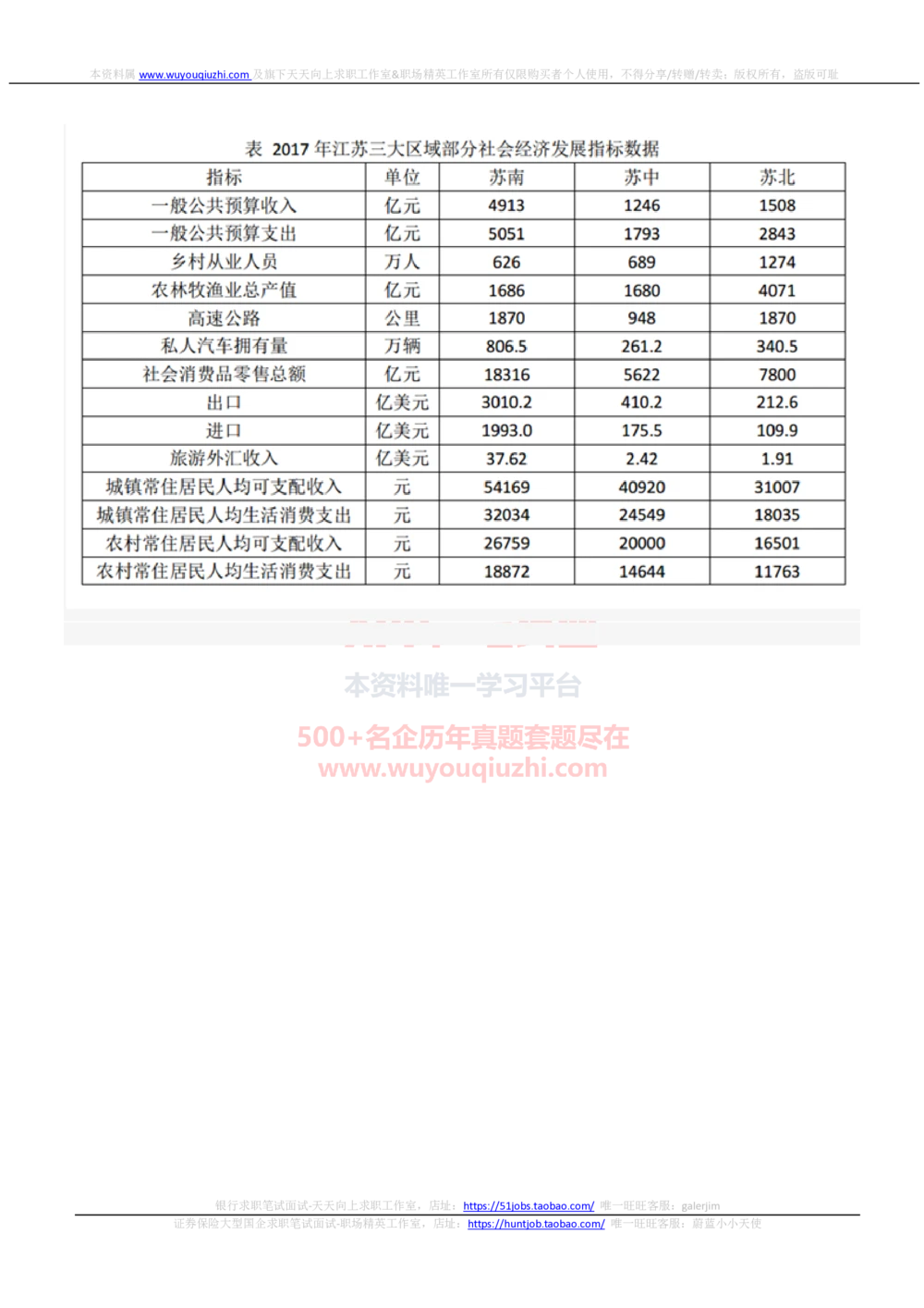 2022Yancao局招聘笔试完整真题及答案解析_2025春招题库汇总_国企题库_中国烟草_1Yancao公司历年招聘笔试真题
