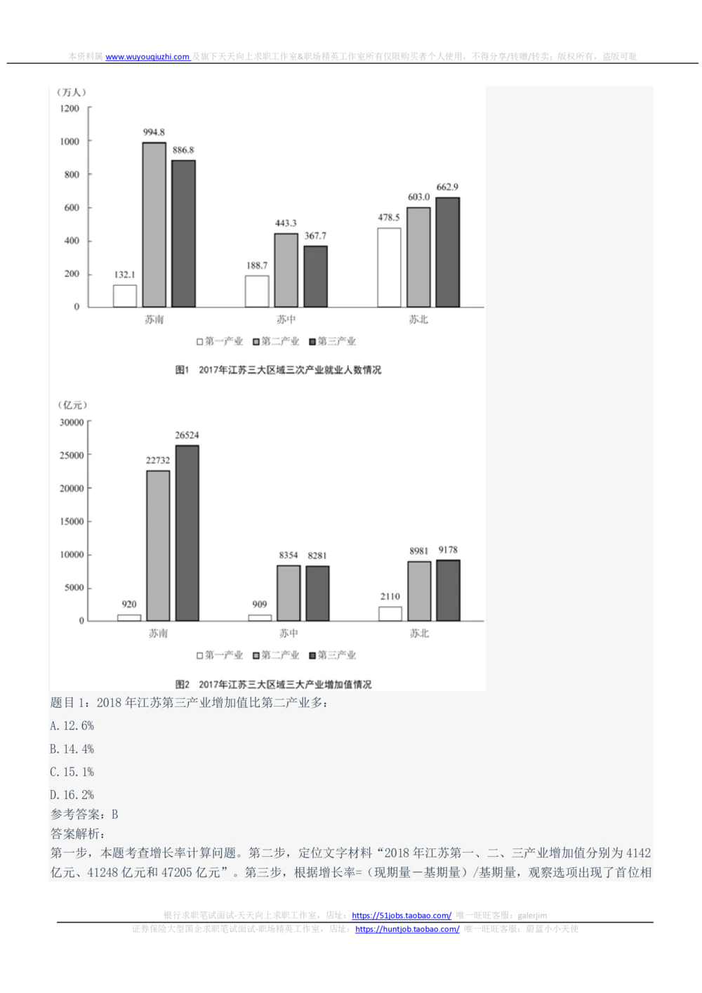 2022Yancao局招聘笔试完整真题及答案解析_2025春招题库汇总_国企题库_中国烟草_1Yancao公司历年招聘笔试真题