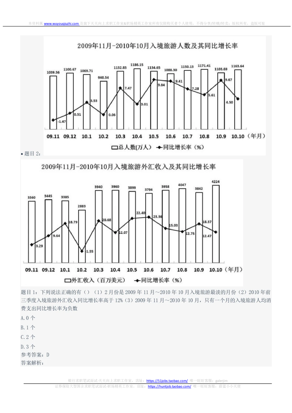 2022Yancao局招聘笔试完整真题及答案解析_2025春招题库汇总_国企题库_中国烟草_1Yancao公司历年招聘笔试真题