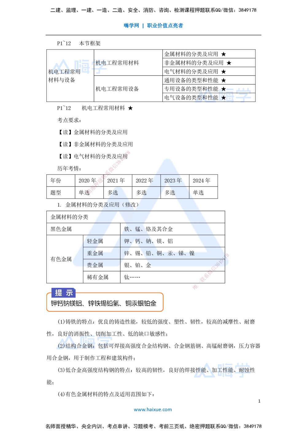 02.2025杨海军-3D实景通关-（1）机电工程常用材料_2026年一级建造师_2026年一建机电_2025年一建机电SVIP_02-基础精讲✿高端面授✿深度强化_28-机电《实景精讲通关》杨海军HX_讲义