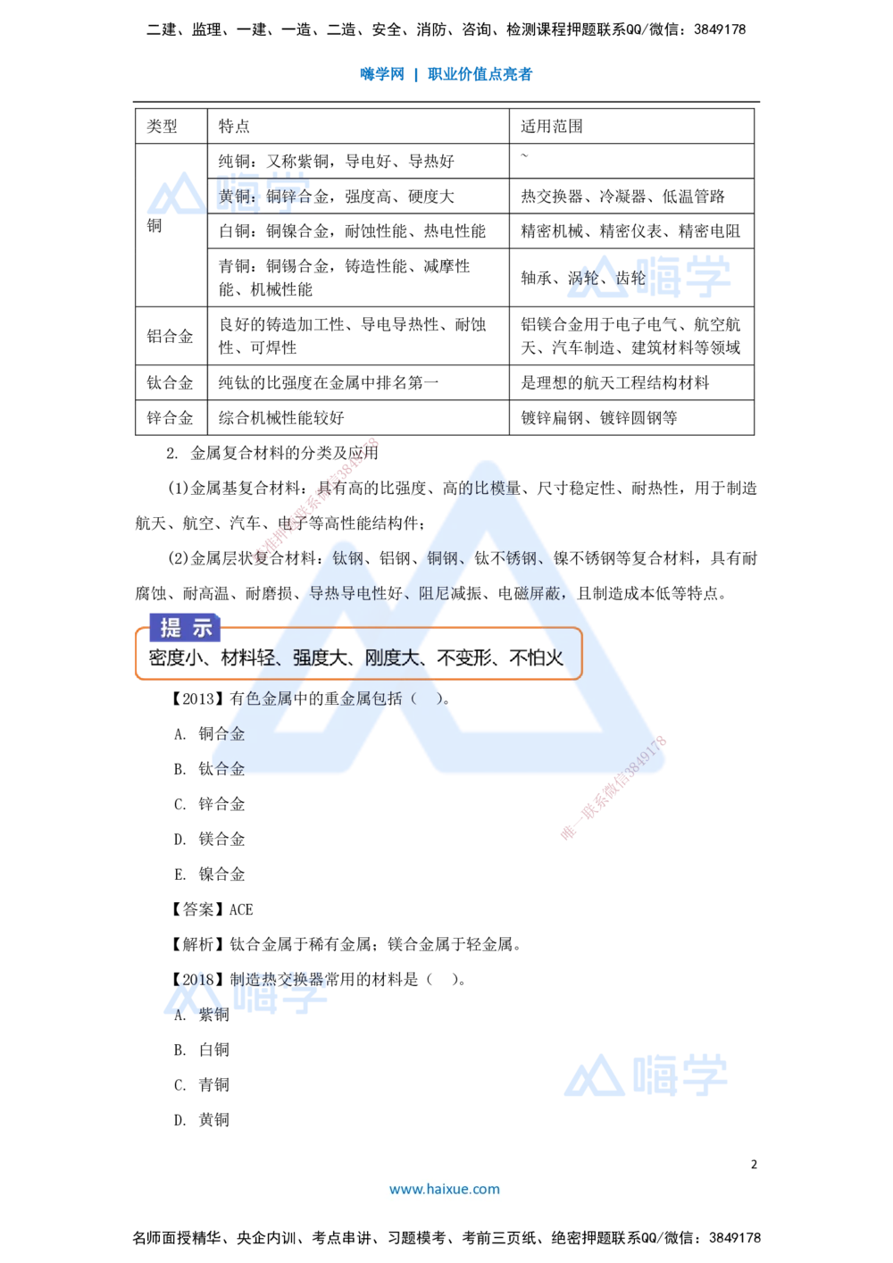 02.2025杨海军-3D实景通关-（1）机电工程常用材料_2026年一级建造师_2026年一建机电_2025年一建机电SVIP_02-基础精讲✿高端面授✿深度强化_28-机电《实景精讲通关》杨海军HX_讲义