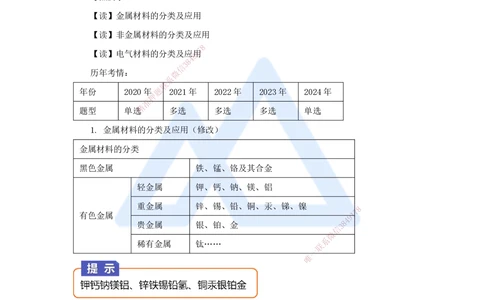 02.2025杨海军-3D实景通关-（1）机电工程常用材料_2026年一级建造师_2026年一建机电_2025年一建机电SVIP_02-基础精讲✿高端面授✿深度强化_28-机电《实景精讲通关》杨海军HX_讲义