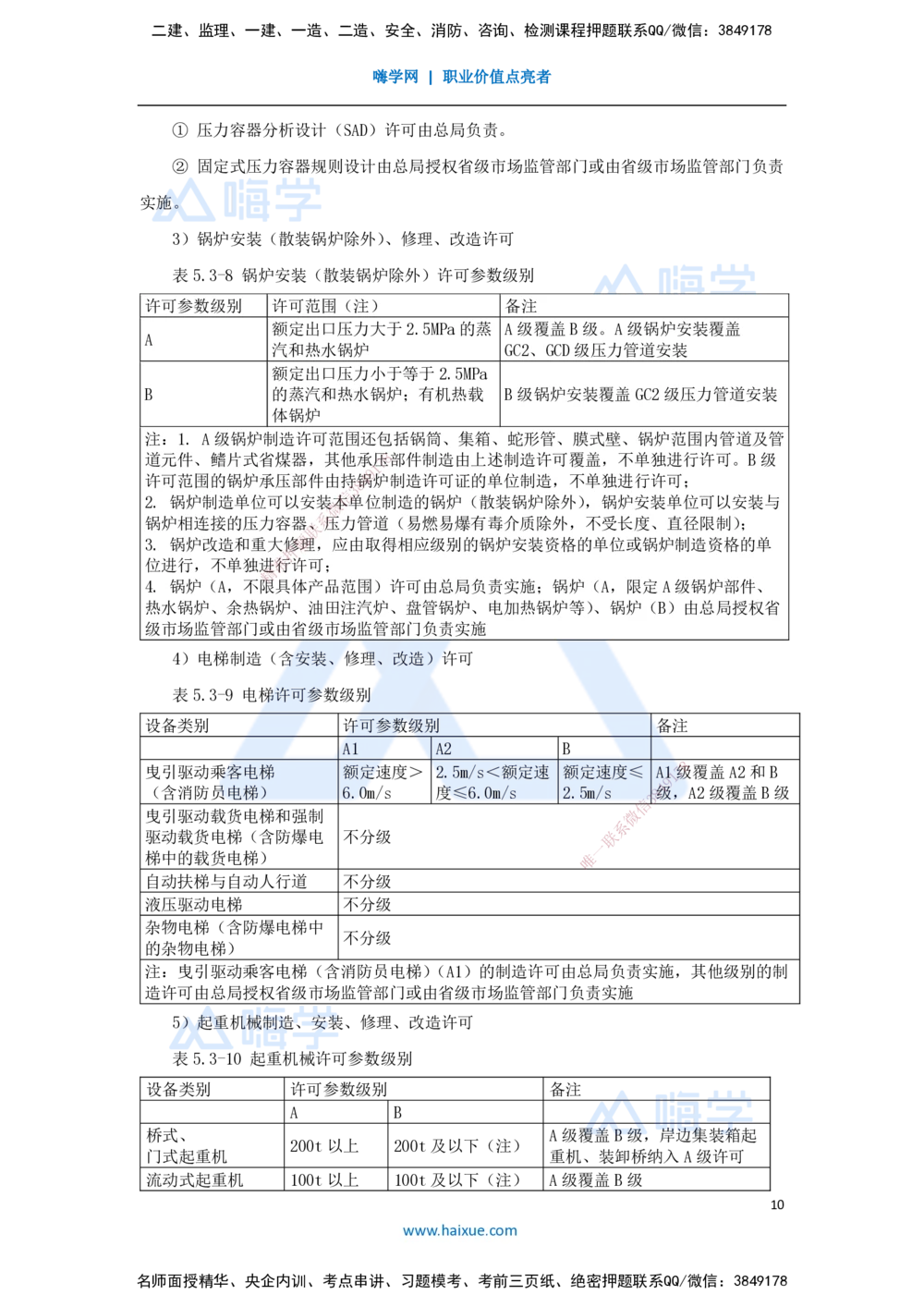 08.2025朱培浩-名师冲刺特训-（8）机电工程相关法规与标准_2026年一级建造师_2026年一建机电_2025年一建机电SVIP_04-冲刺串讲✿考点强化✿小灶集训_讲义