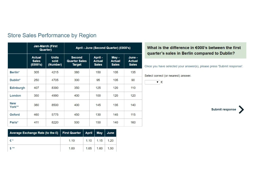 2016NUM（12道）-顺序是乱的_2025春招题库汇总_十大行测题库_2023年十大热门题库更新中_05、TalentQ汇总_TalentQ测试题（适合大多数外资银行以及其他企业）_1必看Numerical题（约120道）