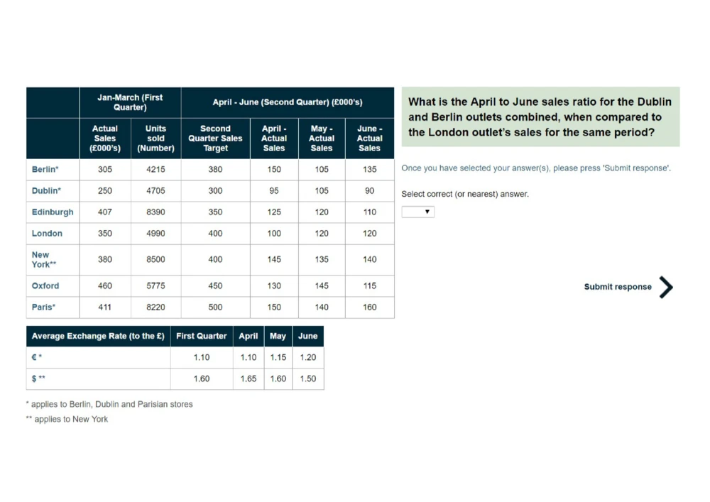 2016NUM（12道）-顺序是乱的_2025春招题库汇总_十大行测题库_2023年十大热门题库更新中_05、TalentQ汇总_TalentQ测试题（适合大多数外资银行以及其他企业）_1必看Numerical题（约120道）