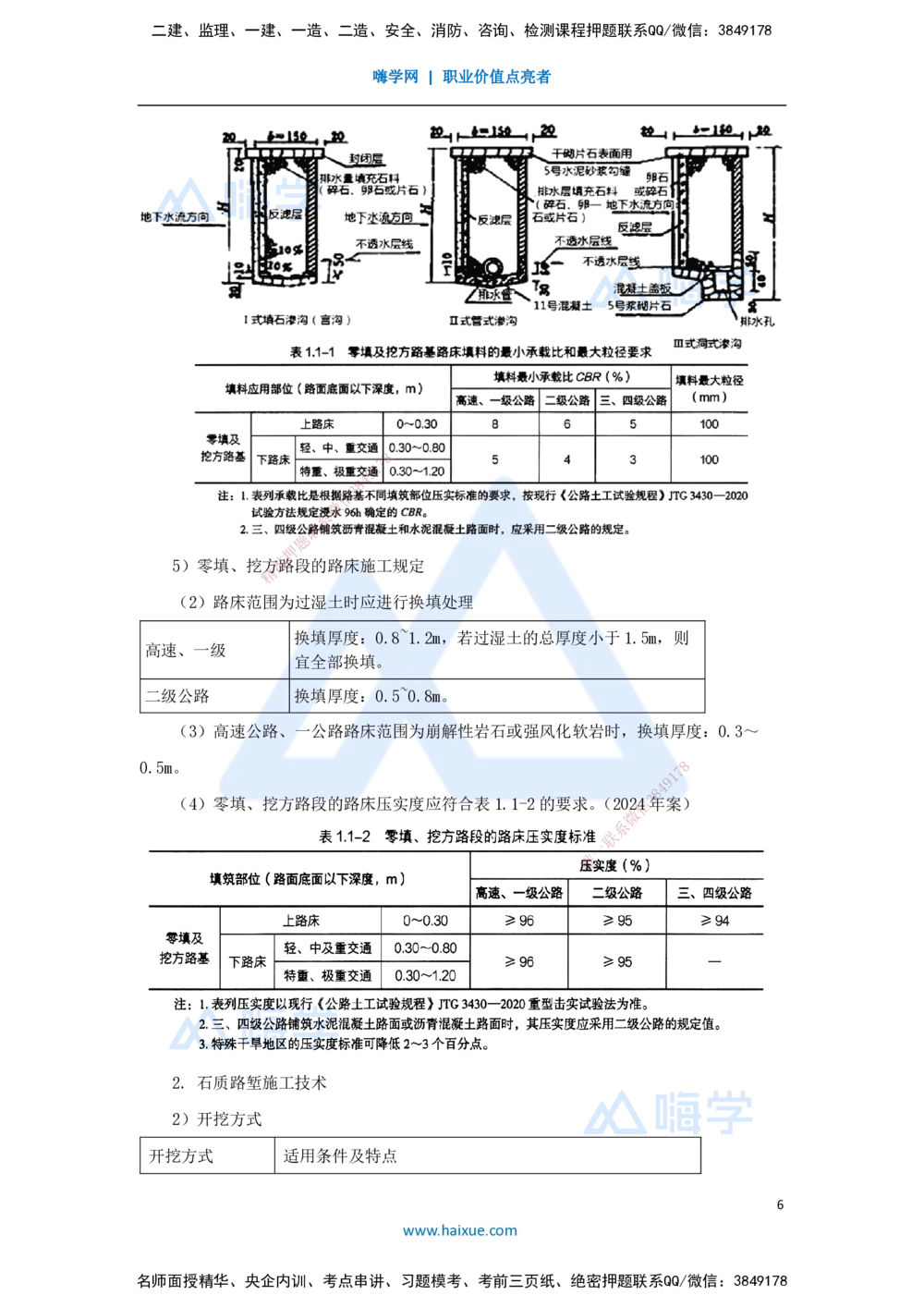 04.2025李昌春-名师精讲通关-第一章（4）挖方路基施工_2026年一级建造师_2026年一建公路_2025年一建公路SVIP_02-基础精讲✿高端面授✿深度强化_20-公路《名师精讲通关》李昌春HX