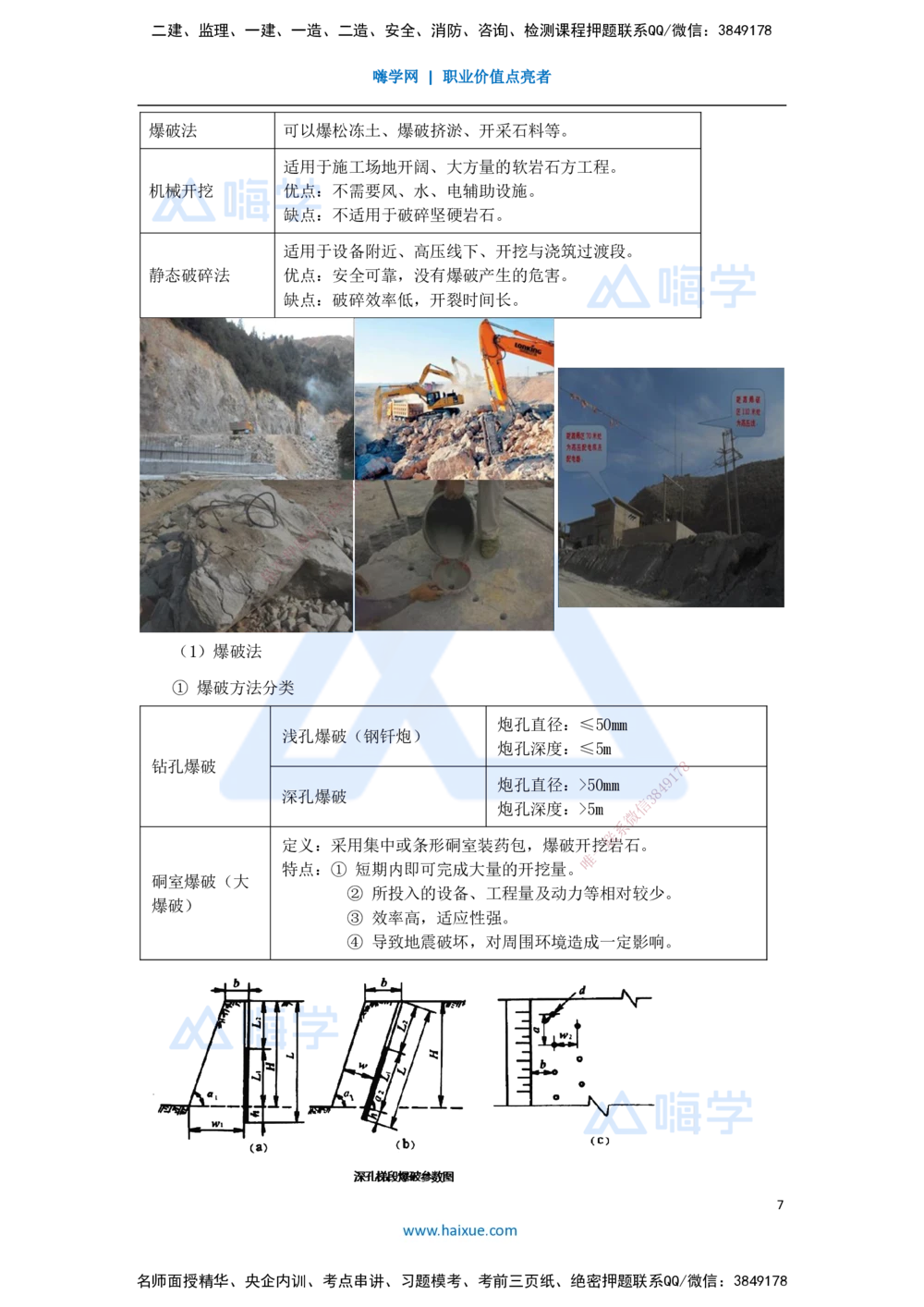 04.2025李昌春-名师精讲通关-第一章（4）挖方路基施工_2026年一级建造师_2026年一建公路_2025年一建公路SVIP_02-基础精讲✿高端面授✿深度强化_20-公路《名师精讲通关》李昌春HX