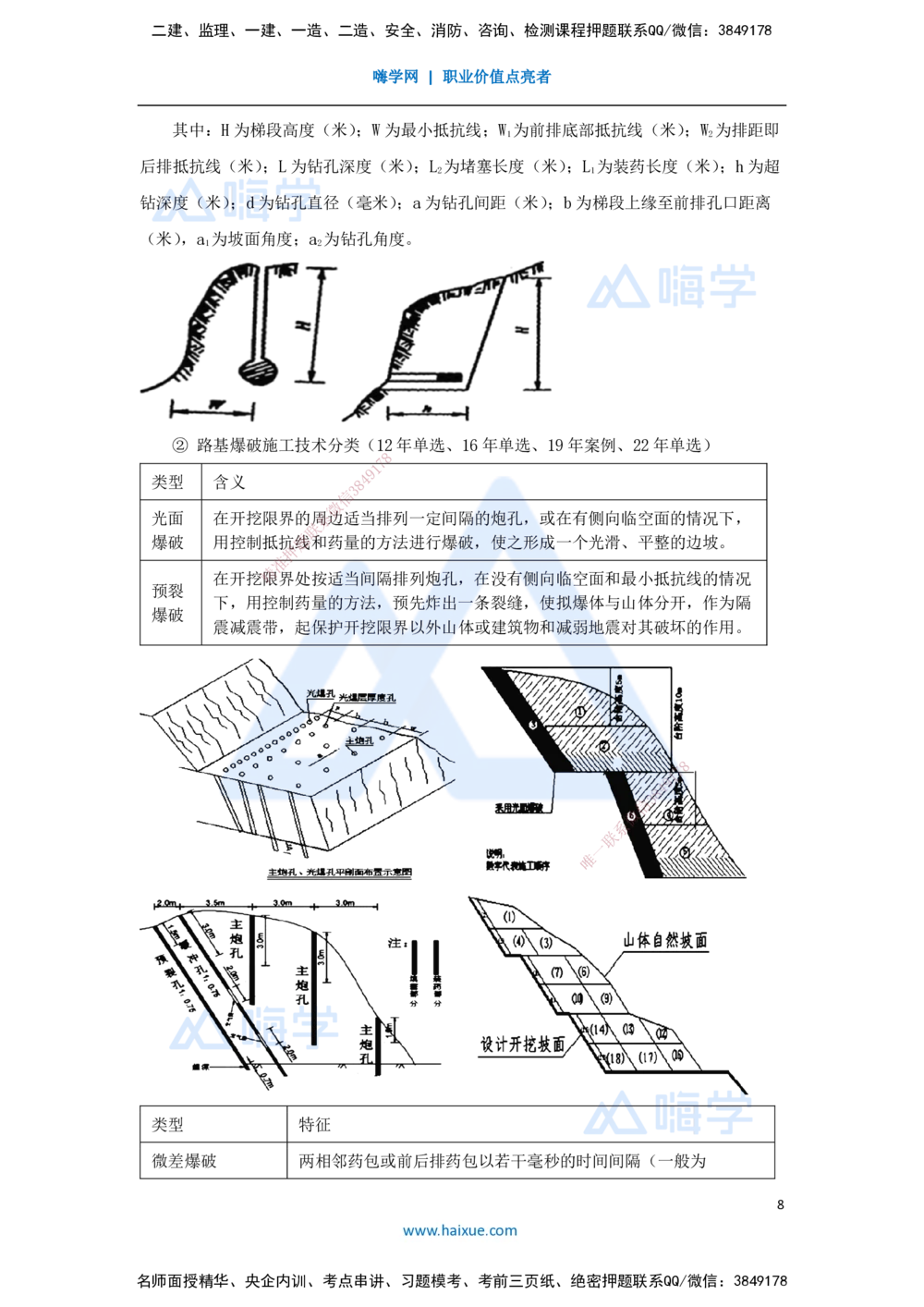 04.2025李昌春-名师精讲通关-第一章（4）挖方路基施工_2026年一级建造师_2026年一建公路_2025年一建公路SVIP_02-基础精讲✿高端面授✿深度强化_20-公路《名师精讲通关》李昌春HX