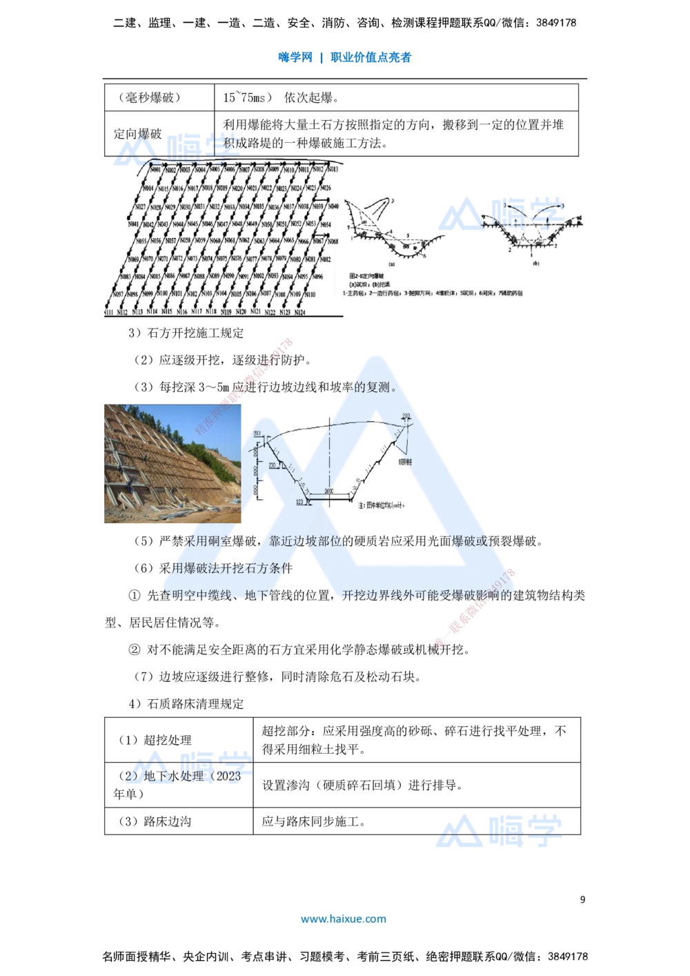 04.2025李昌春-名师精讲通关-第一章（4）挖方路基施工_2026年一级建造师_2026年一建公路_2025年一建公路SVIP_02-基础精讲✿高端面授✿深度强化_20-公路《名师精讲通关》李昌春HX